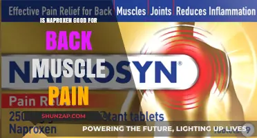 Naproxen for Back Muscle Pain: Effective Relief or Not?