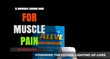 Naproxen Sodium for Muscle Pain: Benefits, Risks, and Effectiveness