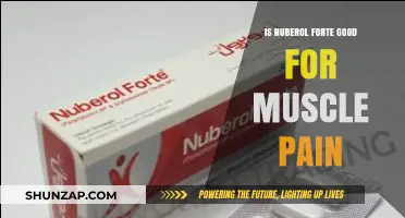 Nuberol Forte for Muscle Pain: Benefits, Uses, and Effectiveness Explained