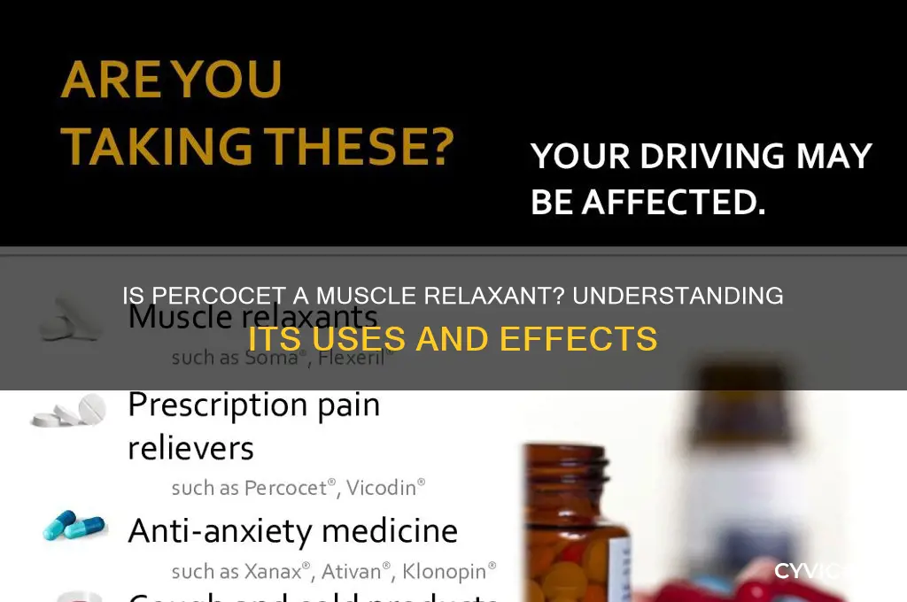 is percocet a muscle relaxant