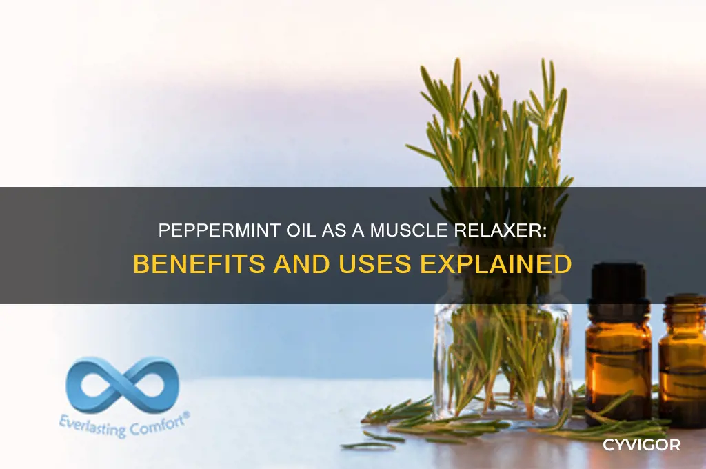 is perpermint oil an muscle relaxer