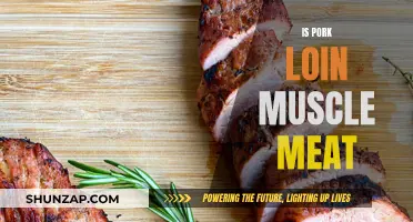 Pork Loin: Muscle Meat or Not?