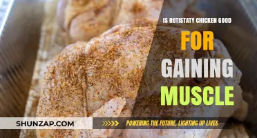 Rotisserie Chicken for Muscle Gain: A Healthy Protein Choice?