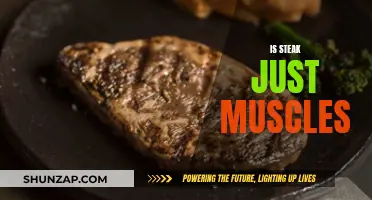 What's Steak? It's Just a Piece of Meat Muscle
