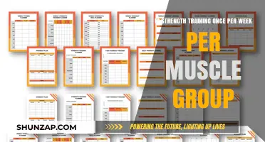 Is Weekly Strength Training Enough for Optimal Muscle Growth?