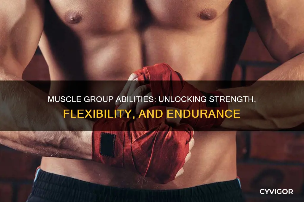 is the ability of a muscle or group