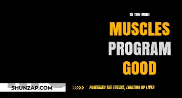 Unleashing Strength: A Deep Dive into the Mad Muscles Program