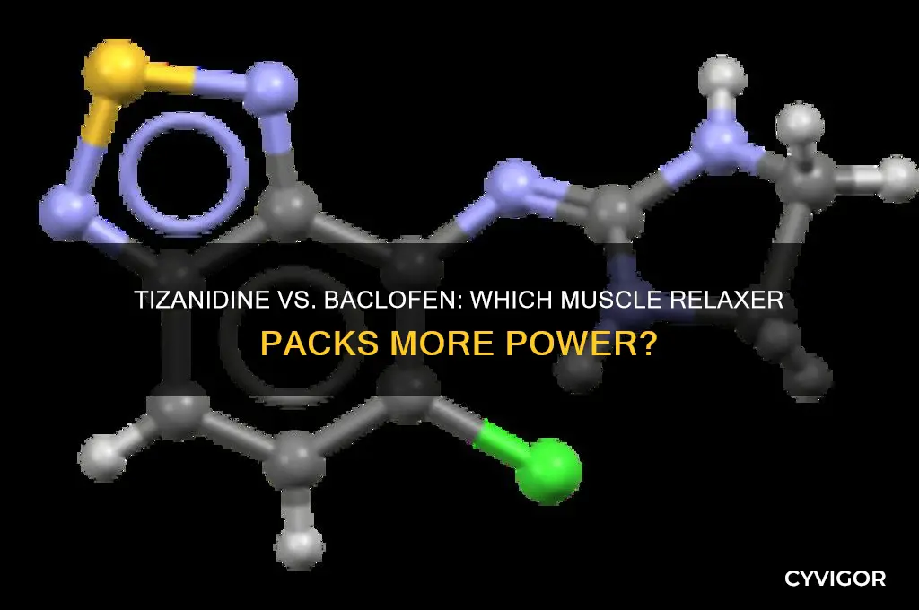is tizanidine a stronger muscle relaxer compared to baclofen