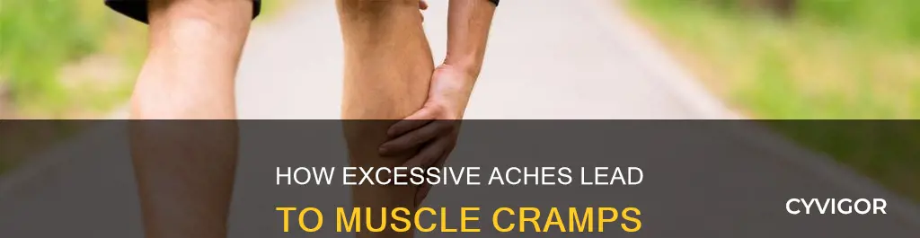 is too much ach the cause of muscle cramps