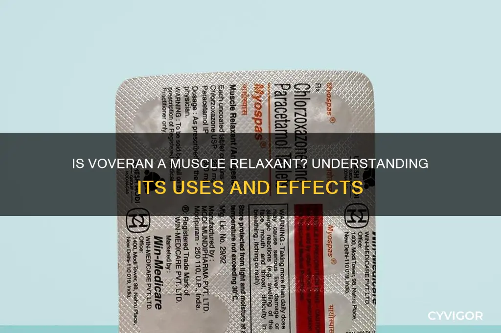is voveran a muscle relaxant