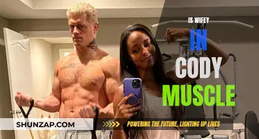 Who is the Wifey Behind Cody Muscle?