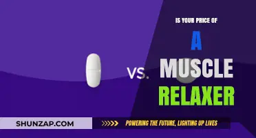 Understanding the Cost of Muscle Relaxers: What You Need to Know