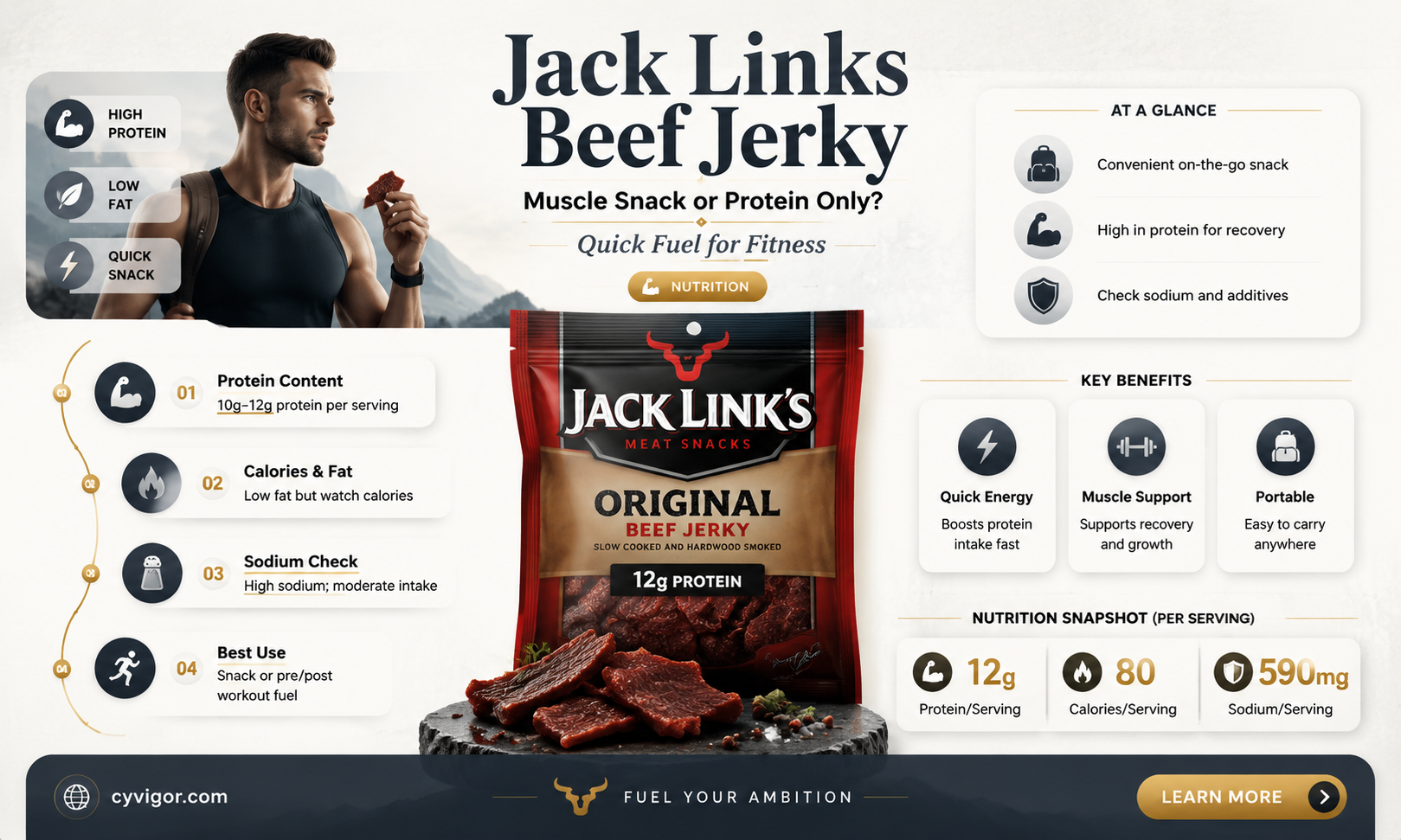 are jack links good for gaining muscle