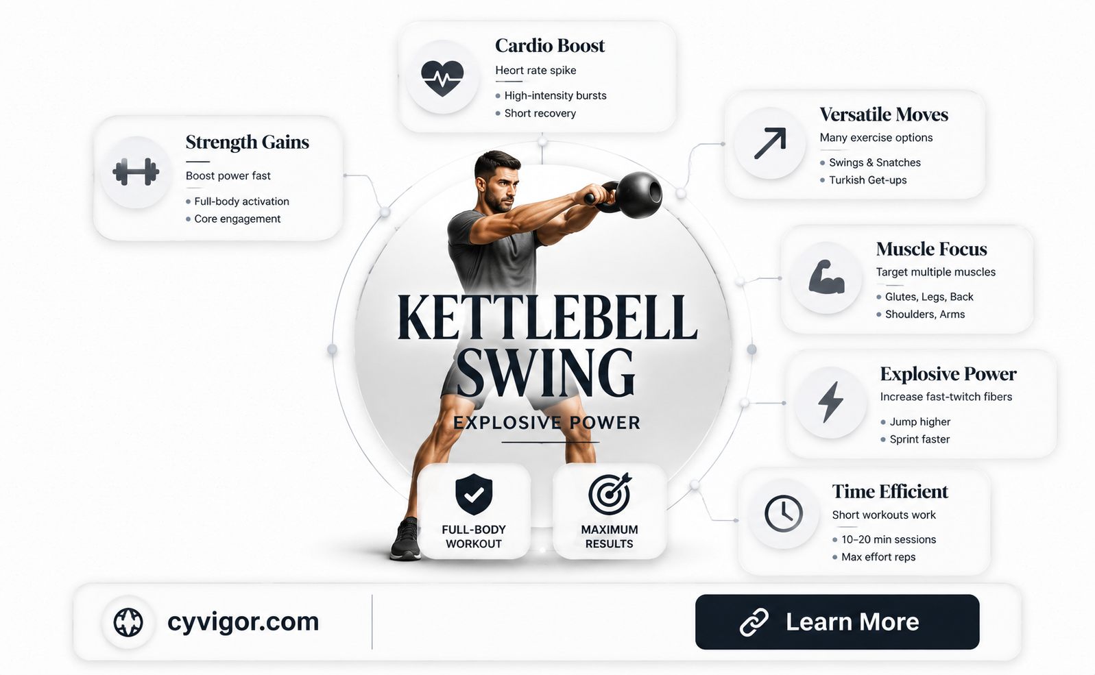 are kettlebells good for explosive muscle