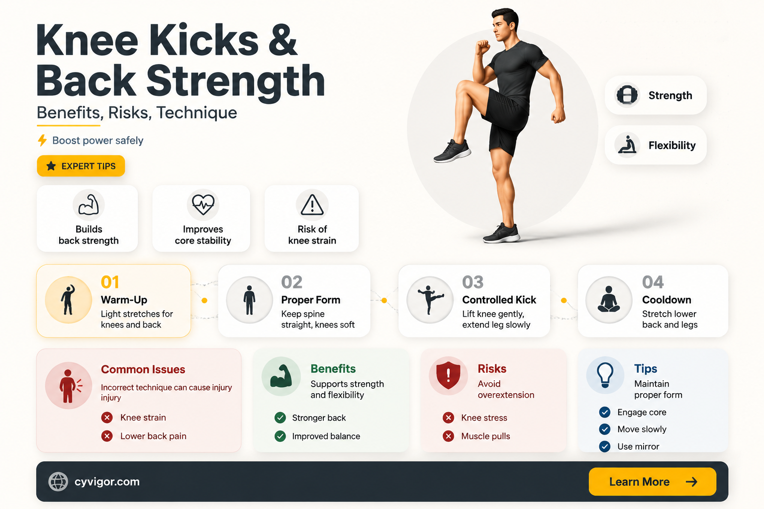 are knee kicks good for back muscles