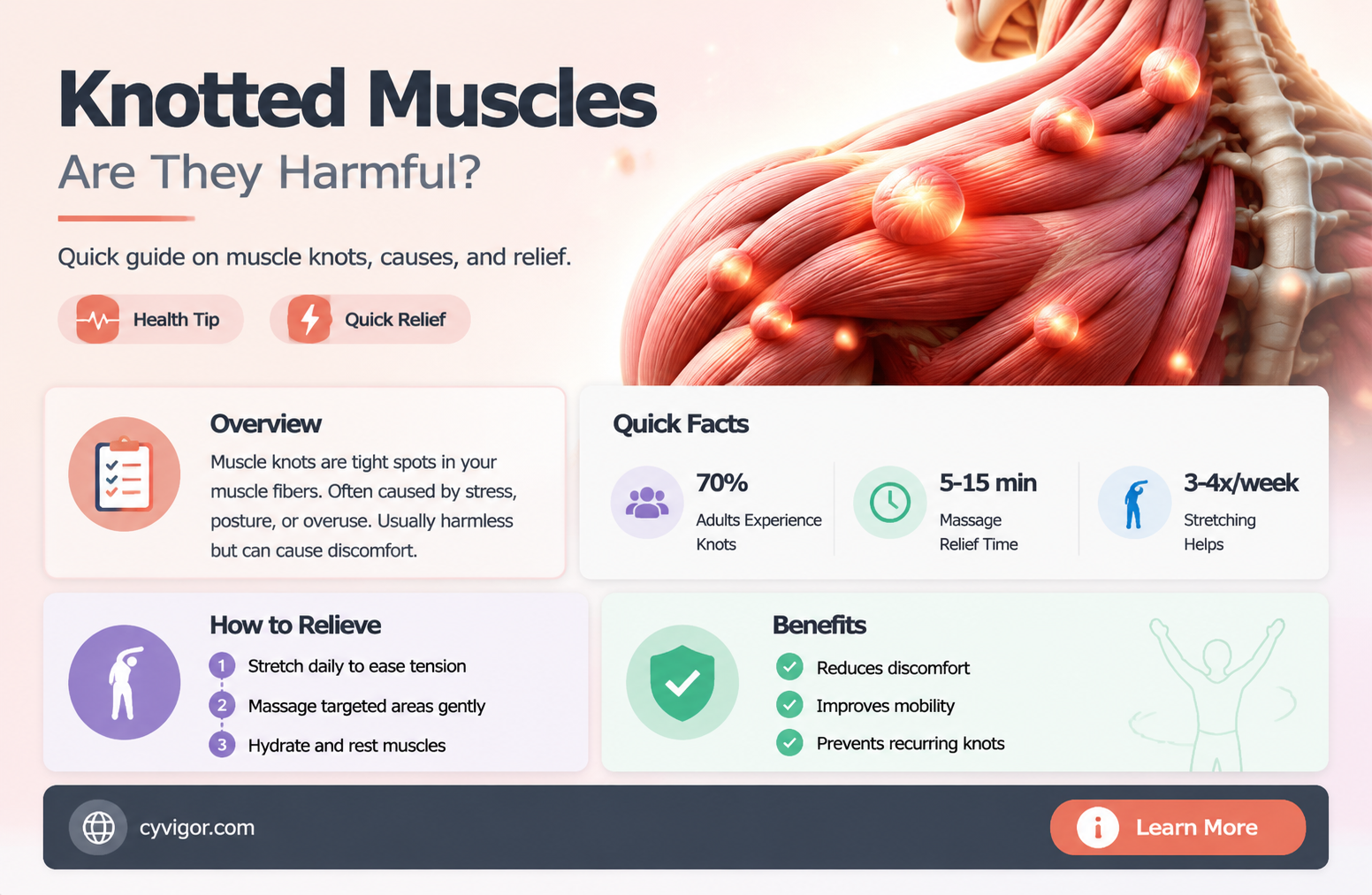 are knotted muscles dangerous