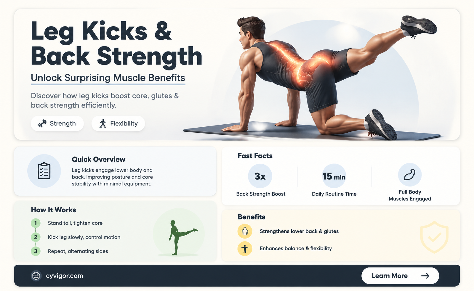 are leg kicks good for back muscles