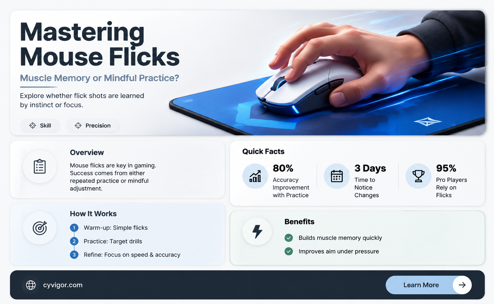 are mouse flicks muscle memory