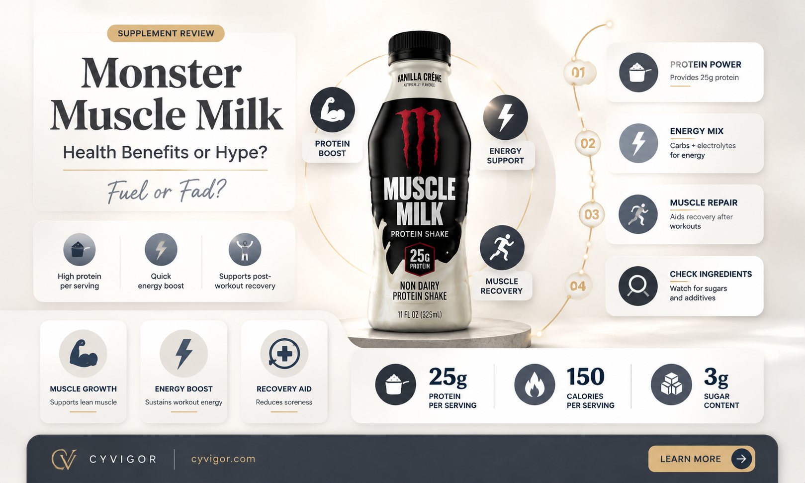 are monster muscle milks good for you