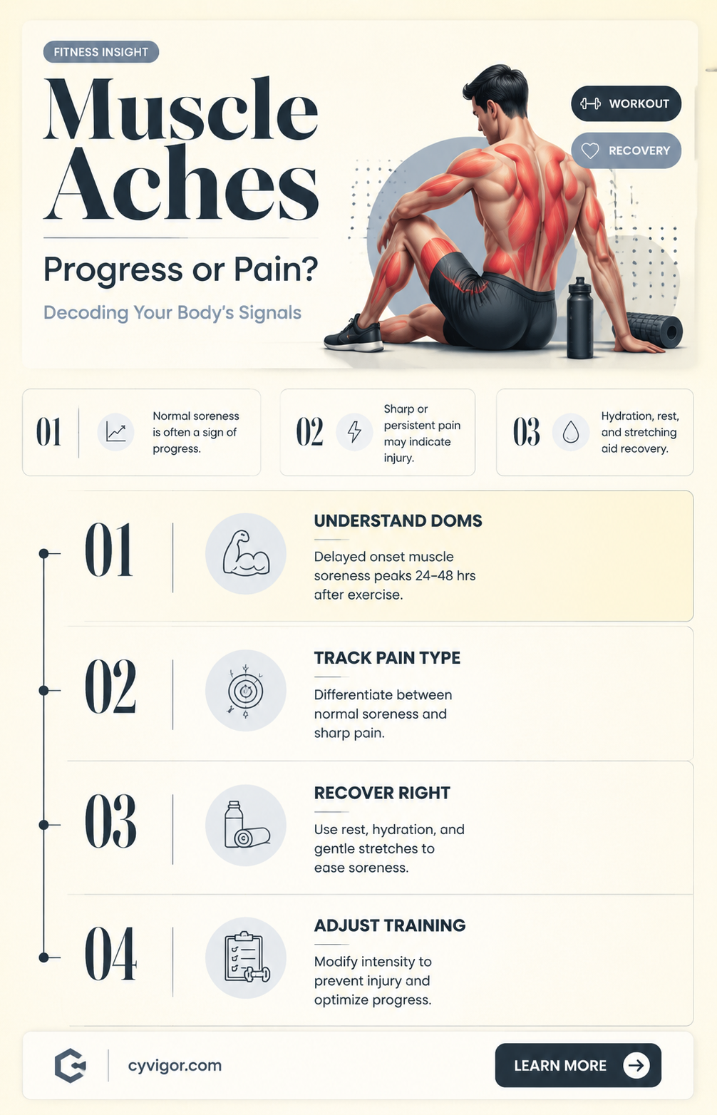 are muscle aches good