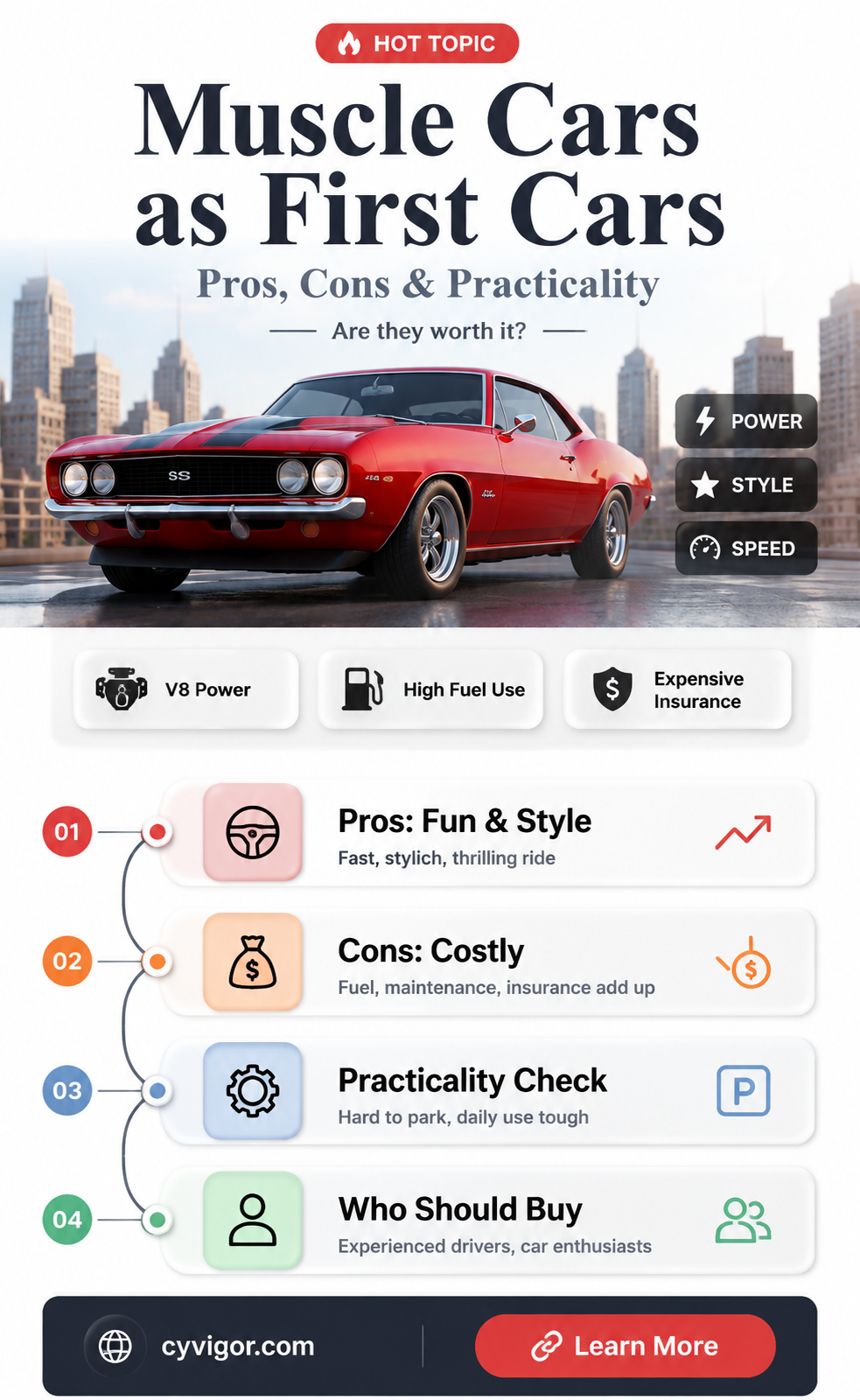 are muscle cars good first cars