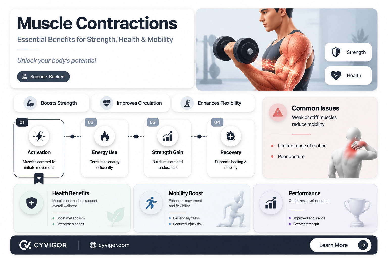 are muscle contractions a good thing