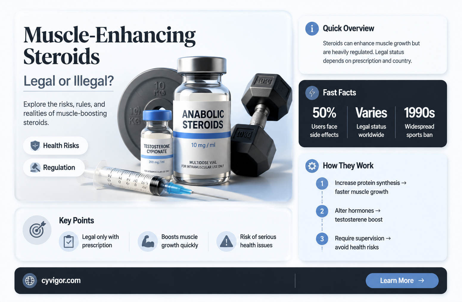 are muscle enhancing steroids illegal