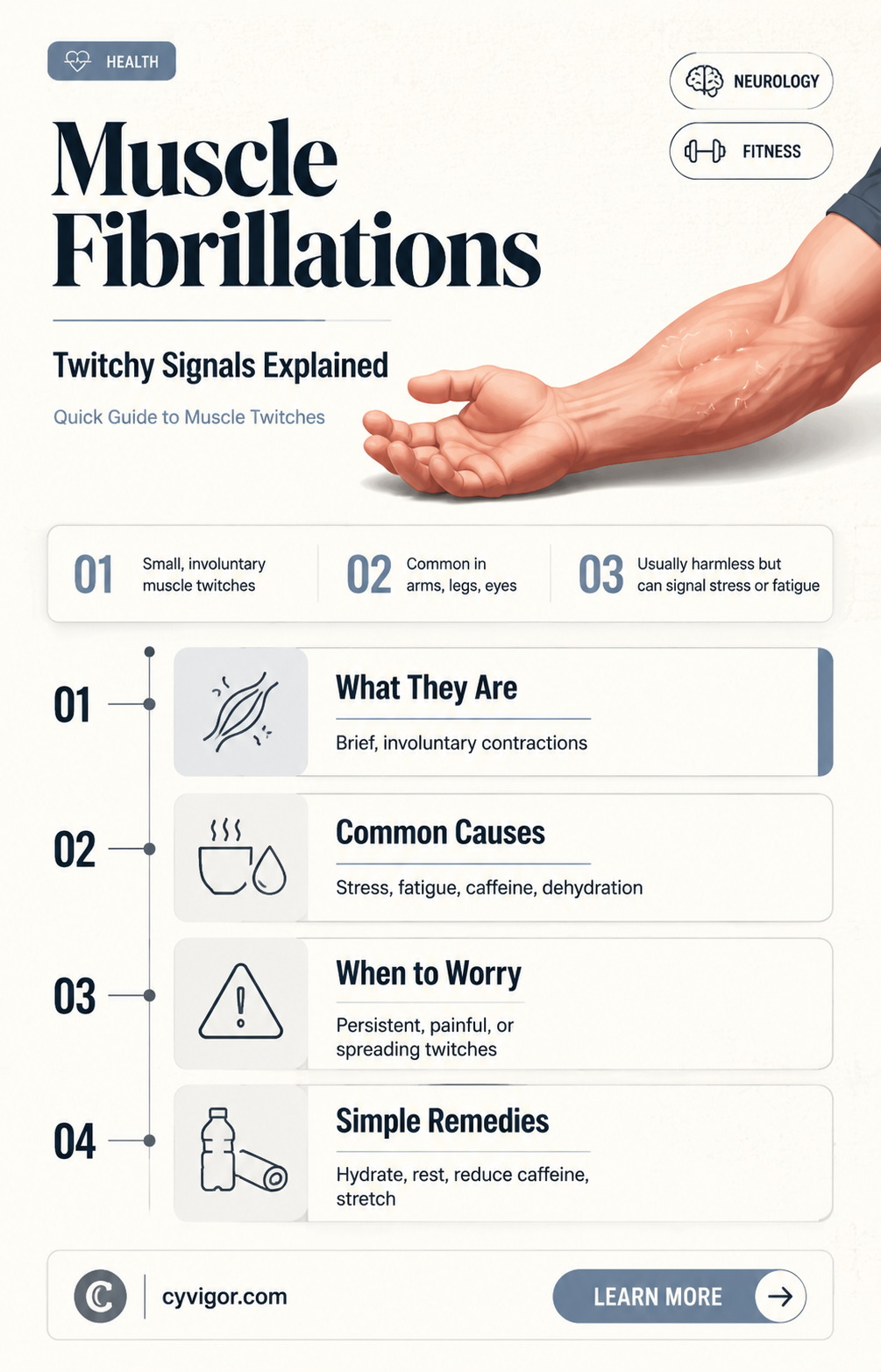 are muscle fibrillations bad