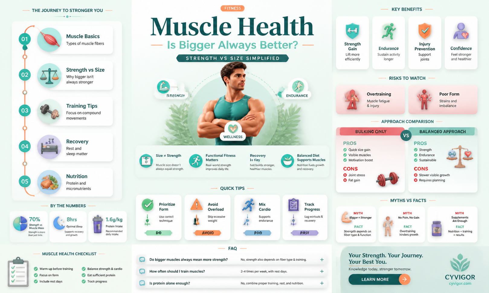 are big muscles healthy