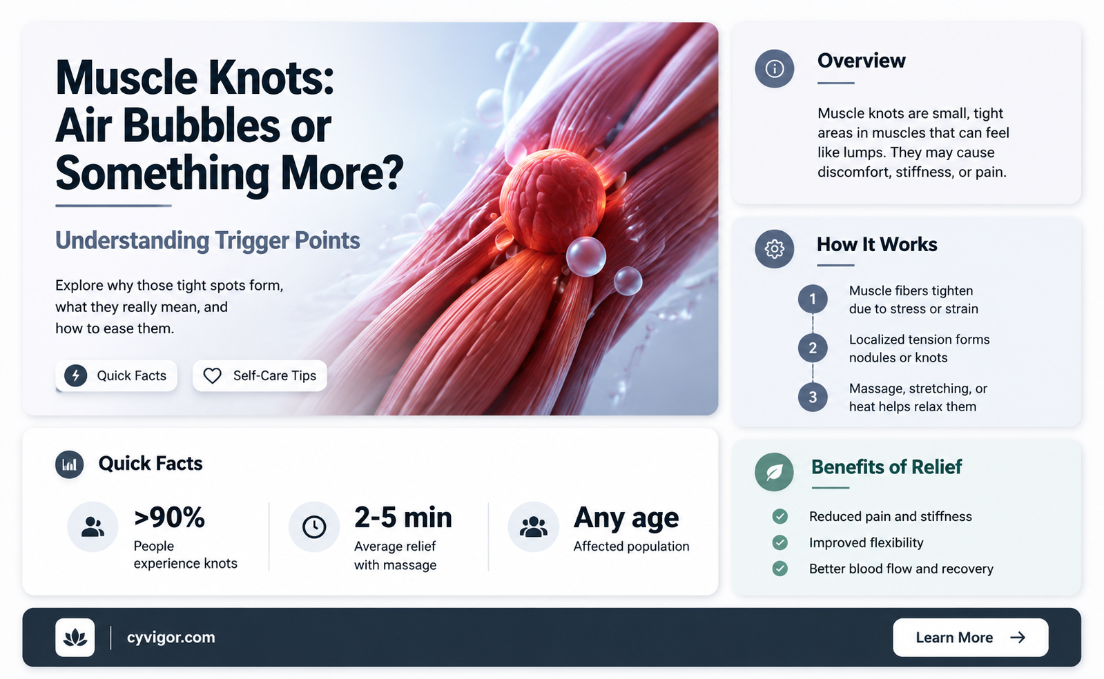 are muscle knots air bubbles