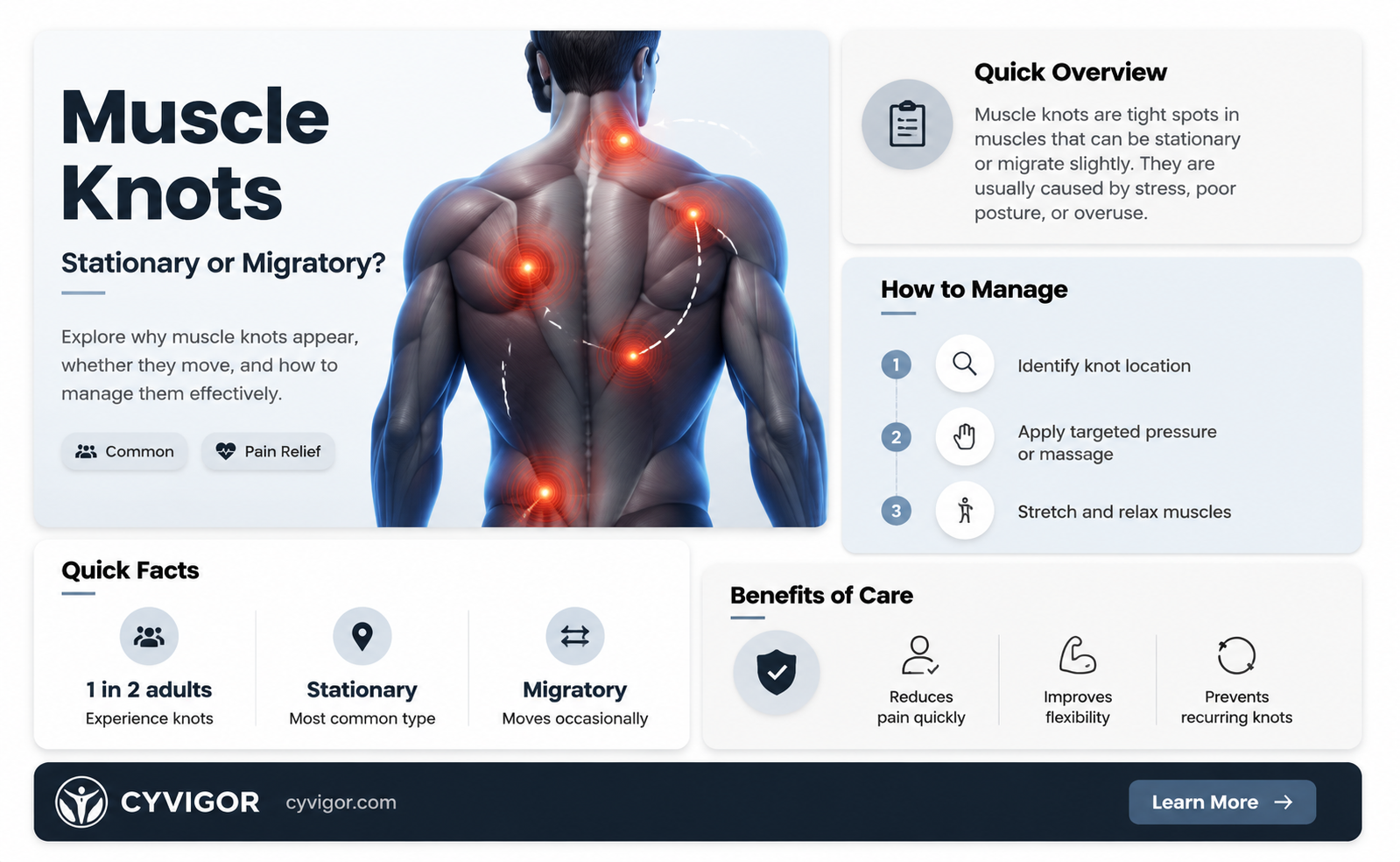 are muscle knots moveable