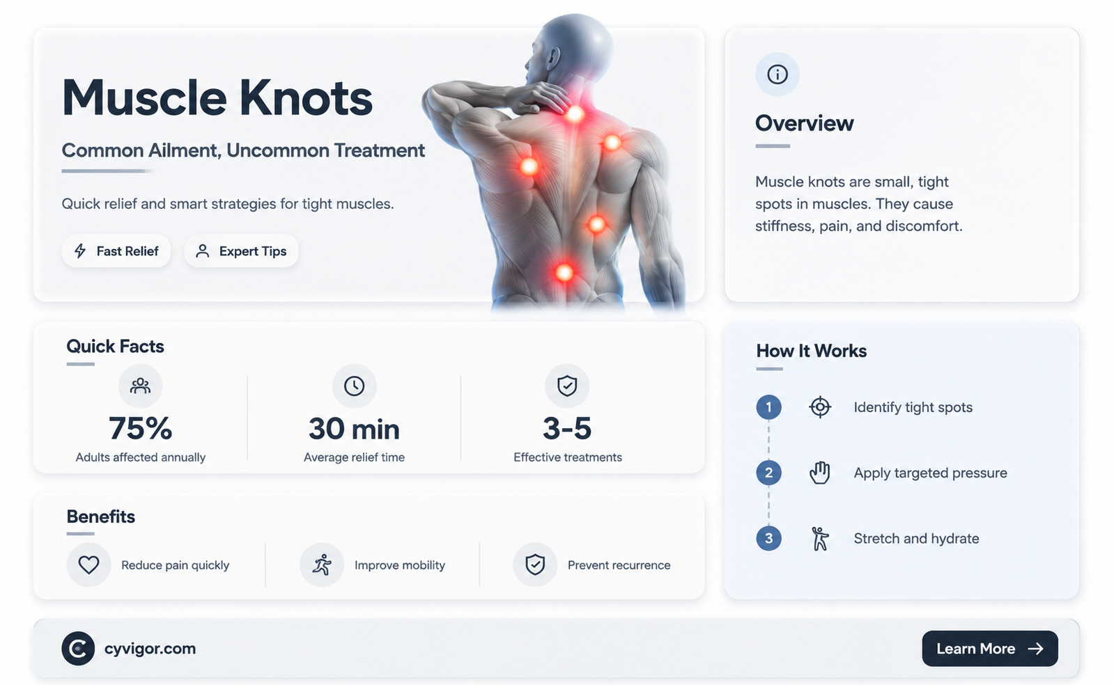 are muscle knots common