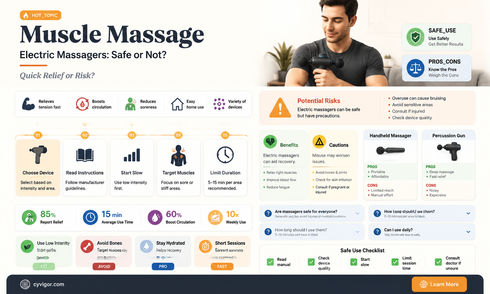 are electric muscle massager safe