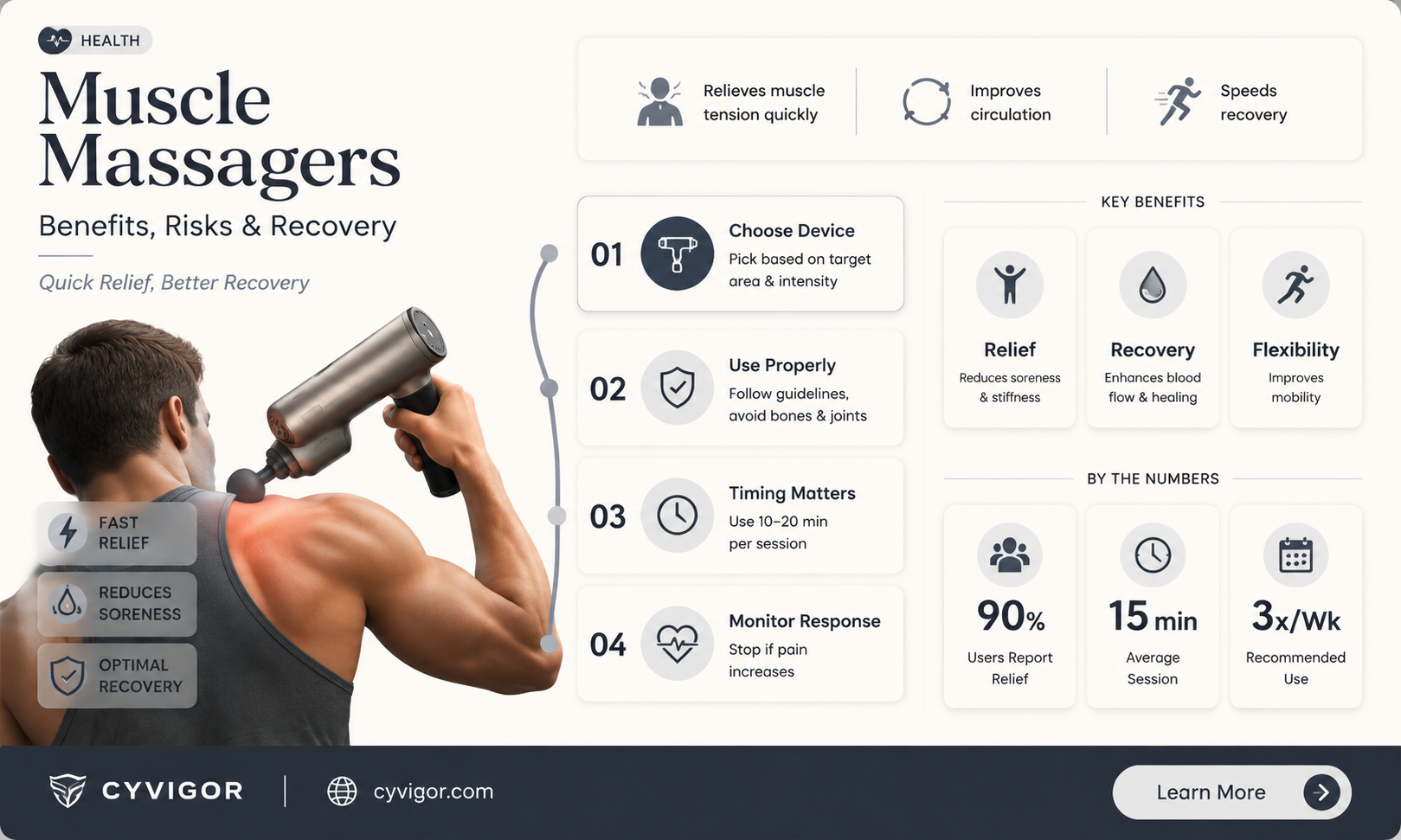 are muscle massagers good for you