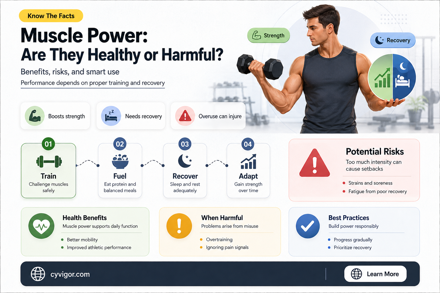 are muscles healthy for you