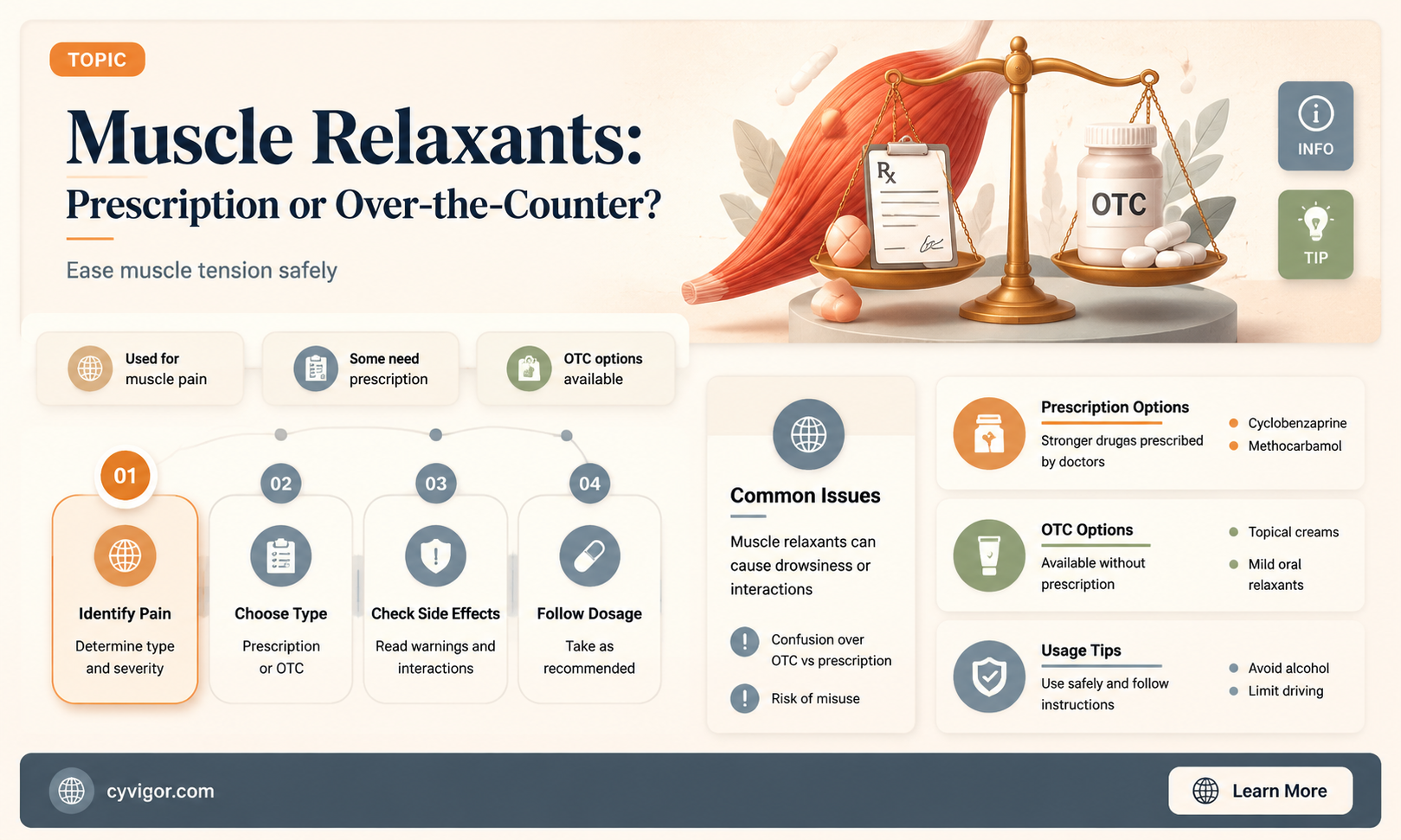 are muscle relxants otc