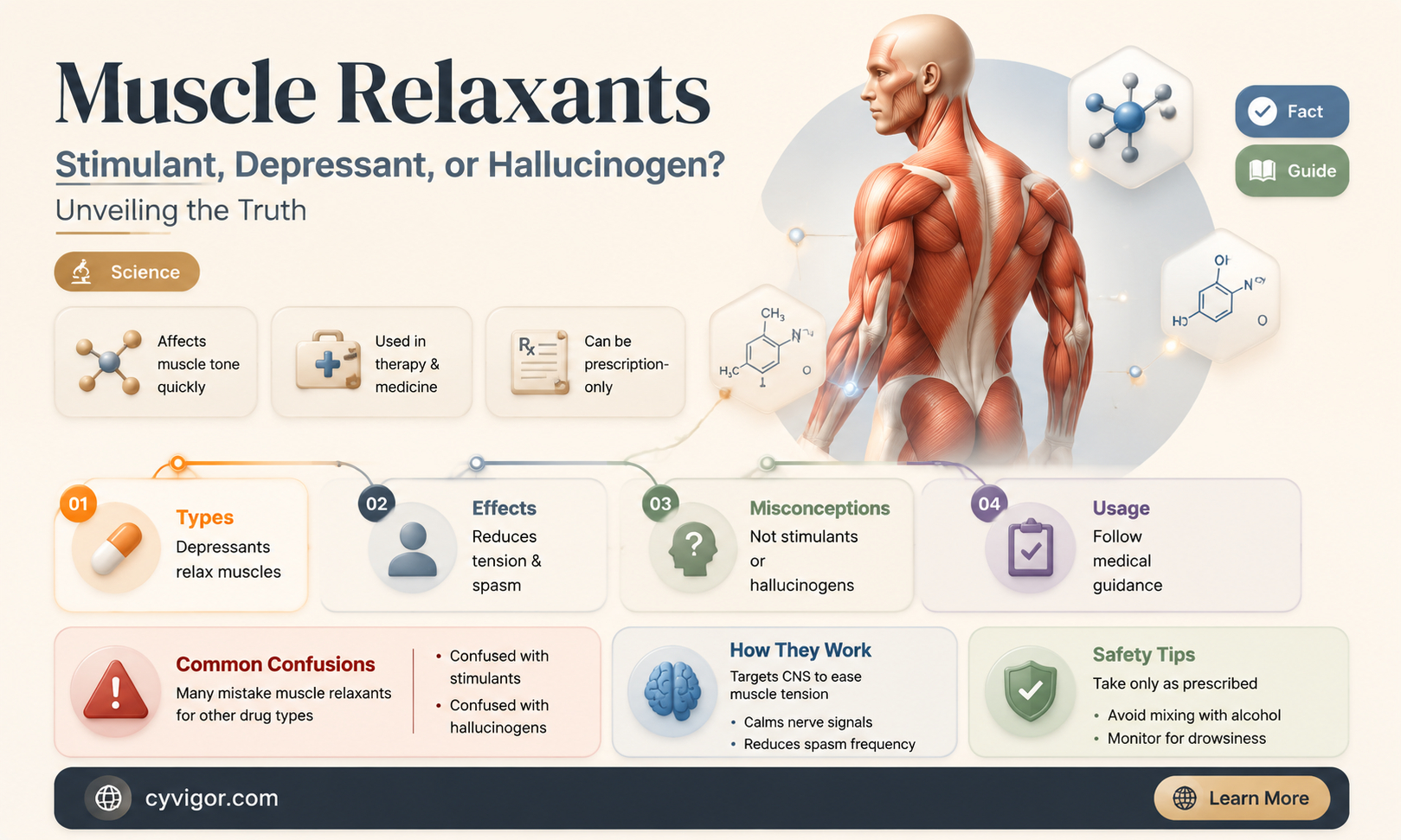 are muscle relaxants a stimulant deppresant or hallucinogen