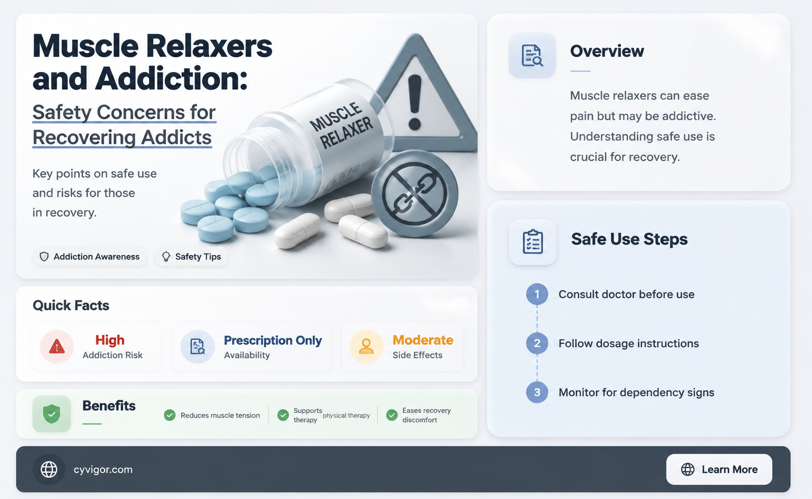 are muscle relaxers safe for addicts