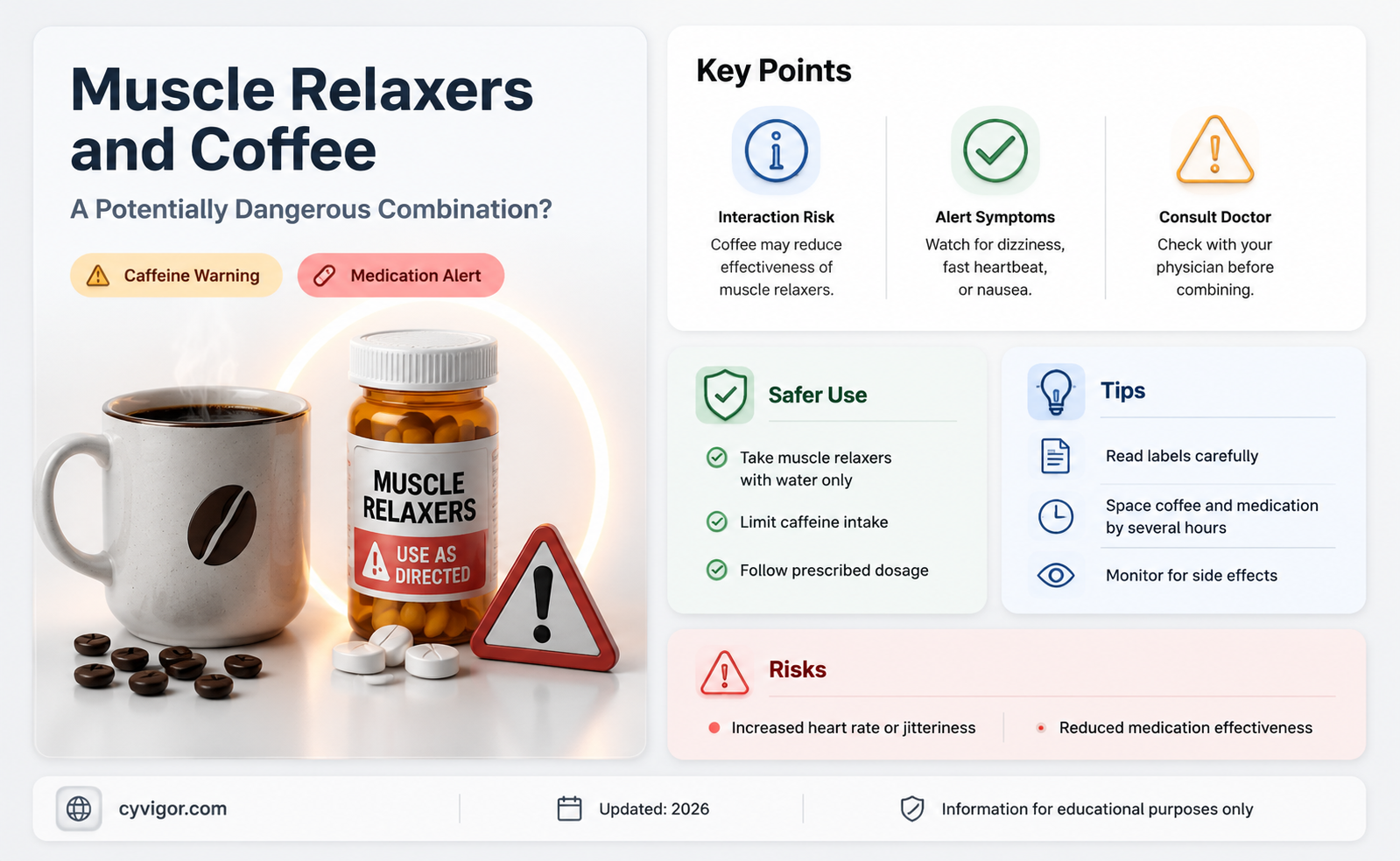 are muscle relaxers dangerous with coffee