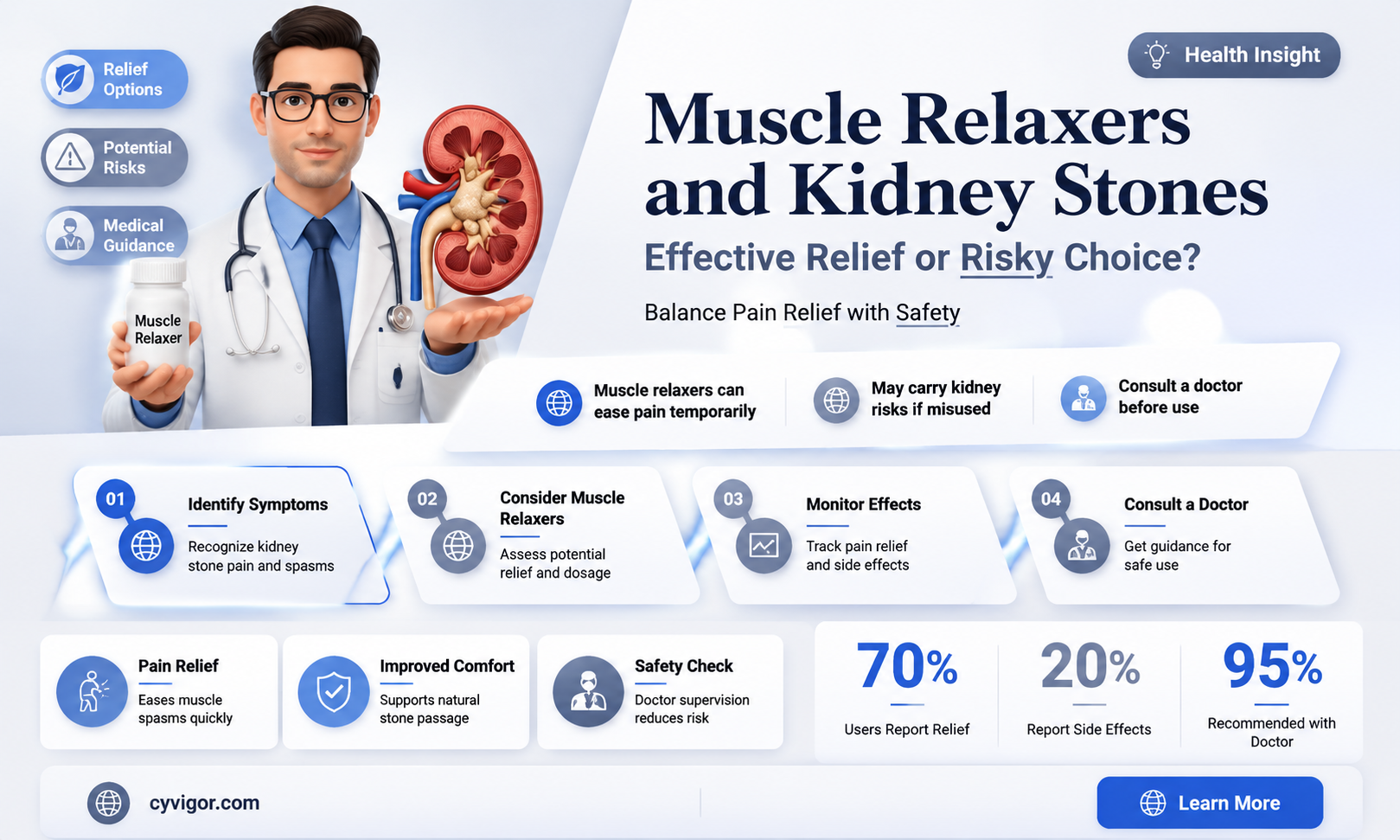 are muscle relaxers good for kidney stones