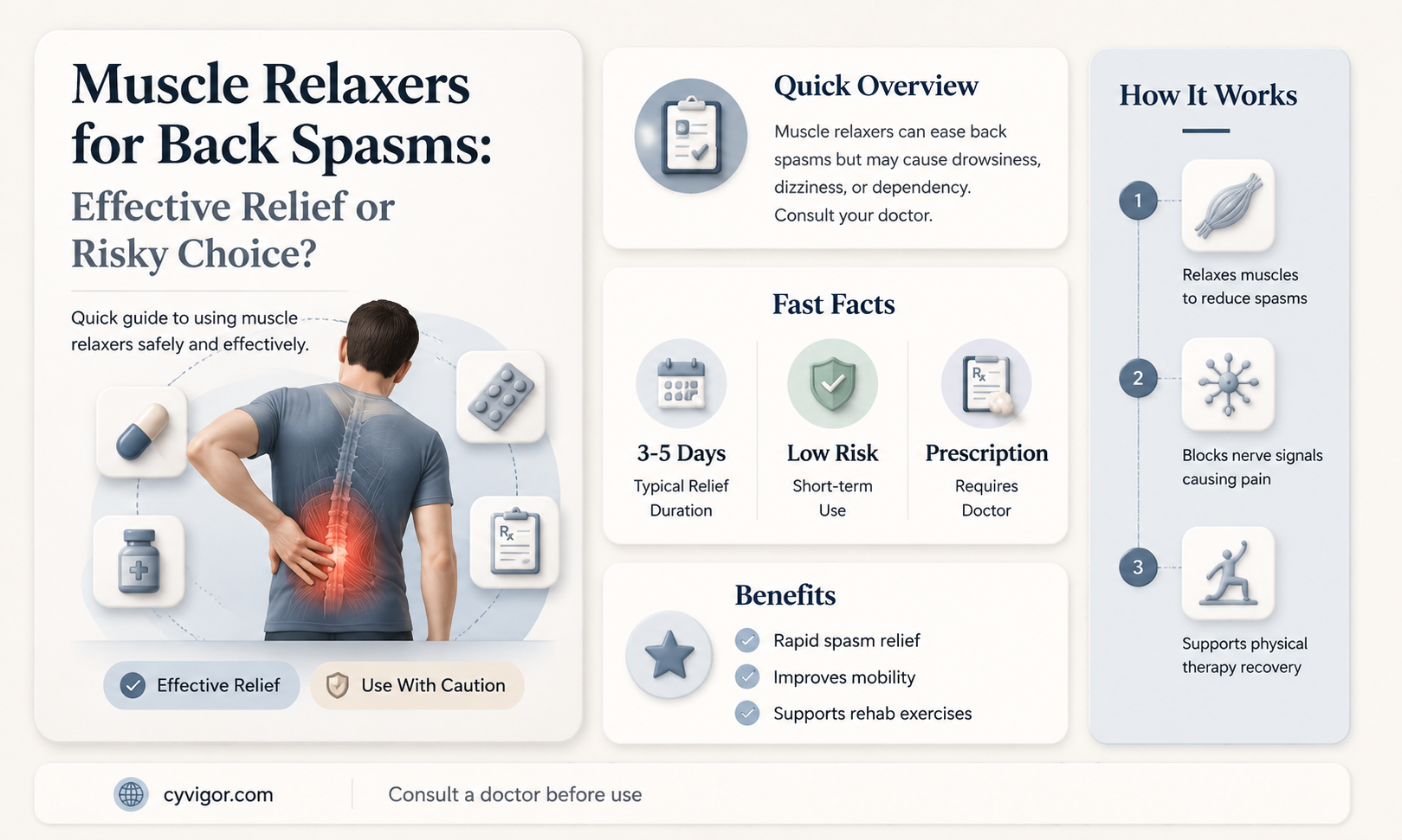 are muscle relaxers good for back spasms