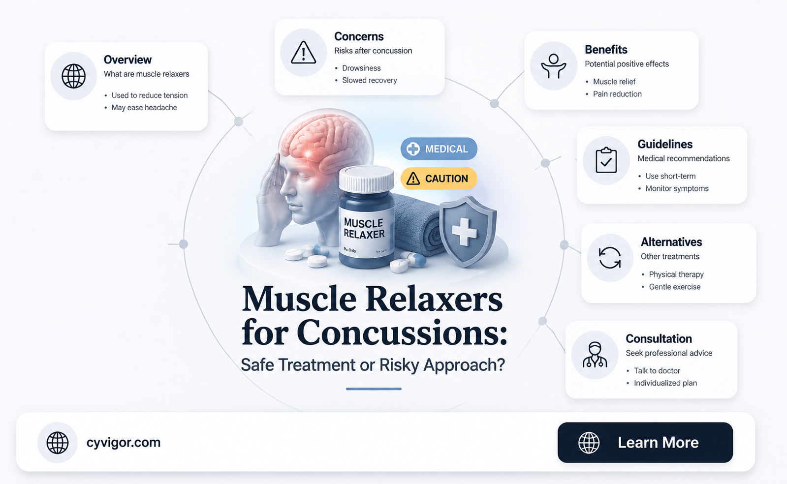 are muscle relaxers used for concussions