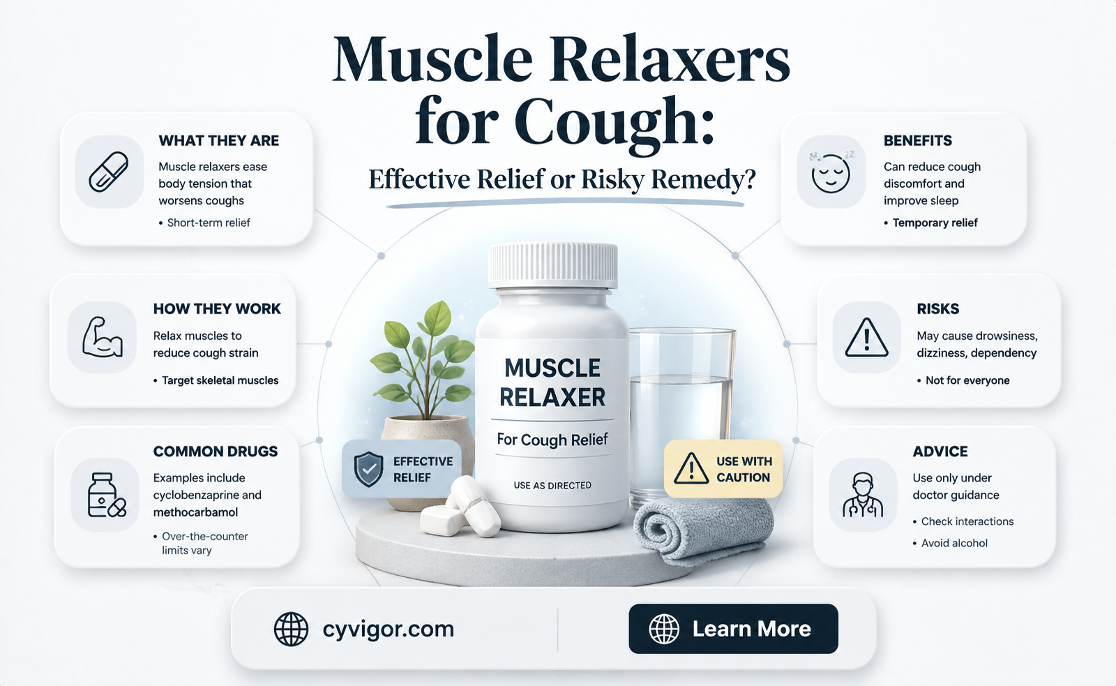 are muscle relaxers good for cough