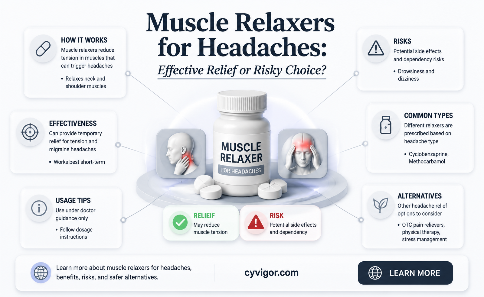 are muscle relaxers good for headaches