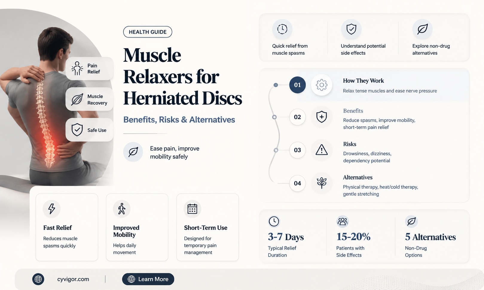 are muscle relaxer good for herniated disc