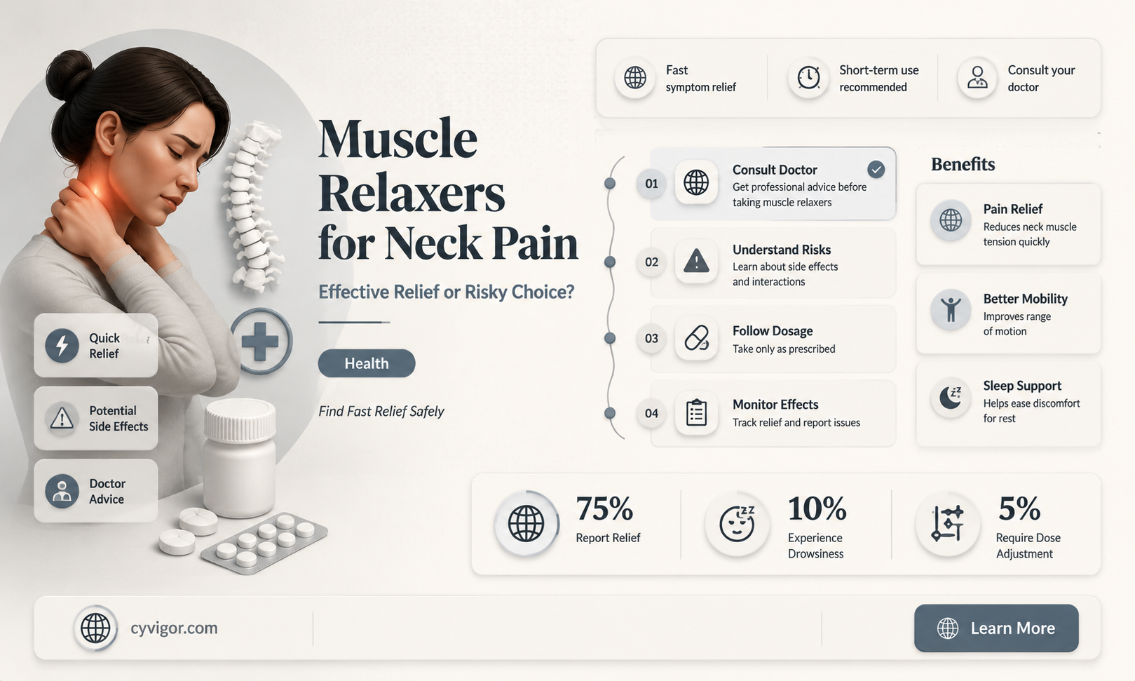 are muscle relaxers good for neck pain