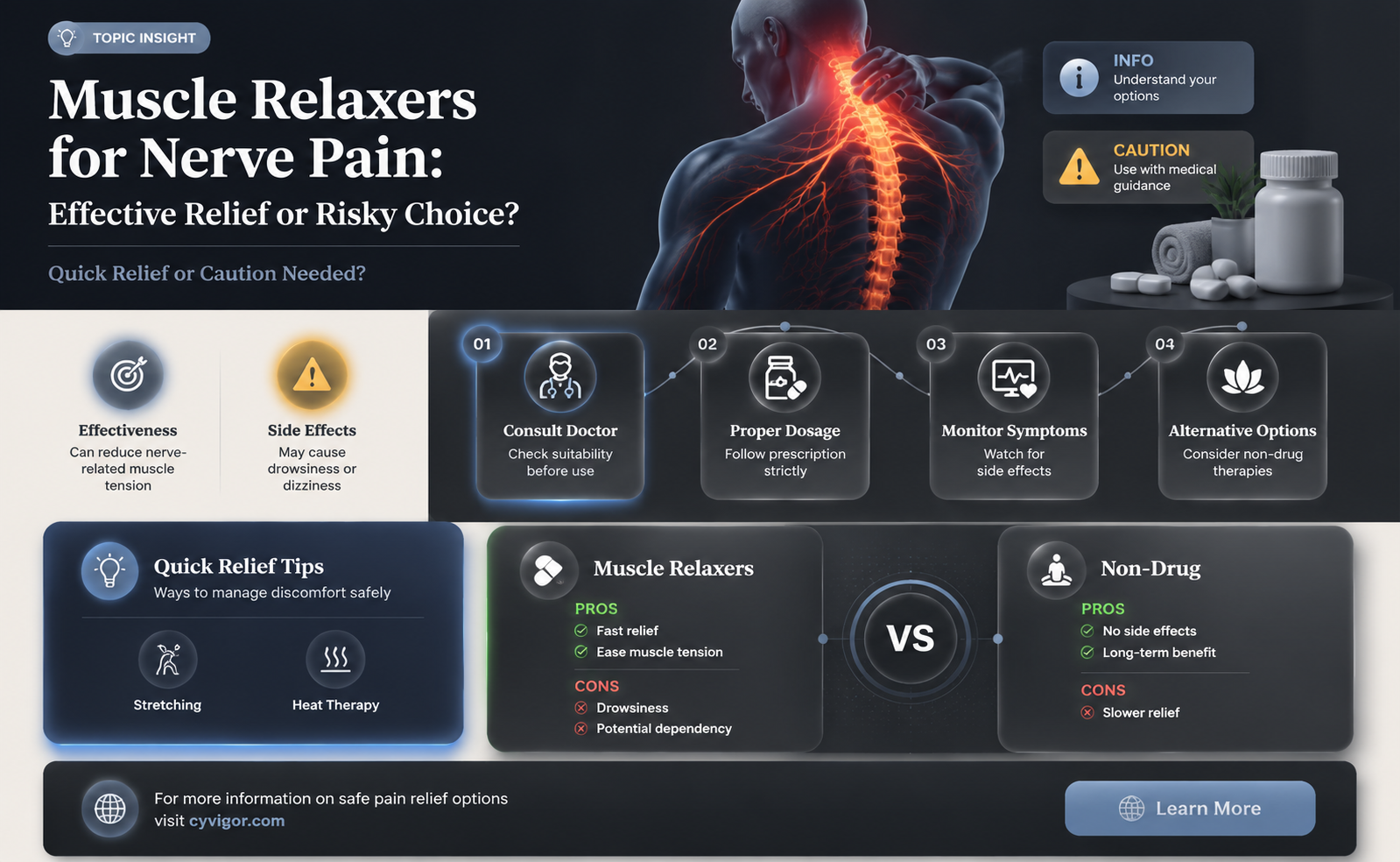 are muscle relaxers good for nerve pain