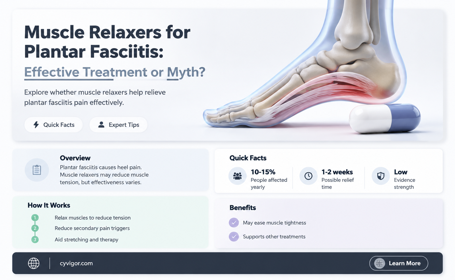 are muscle relaxers good for plantar fasciitis