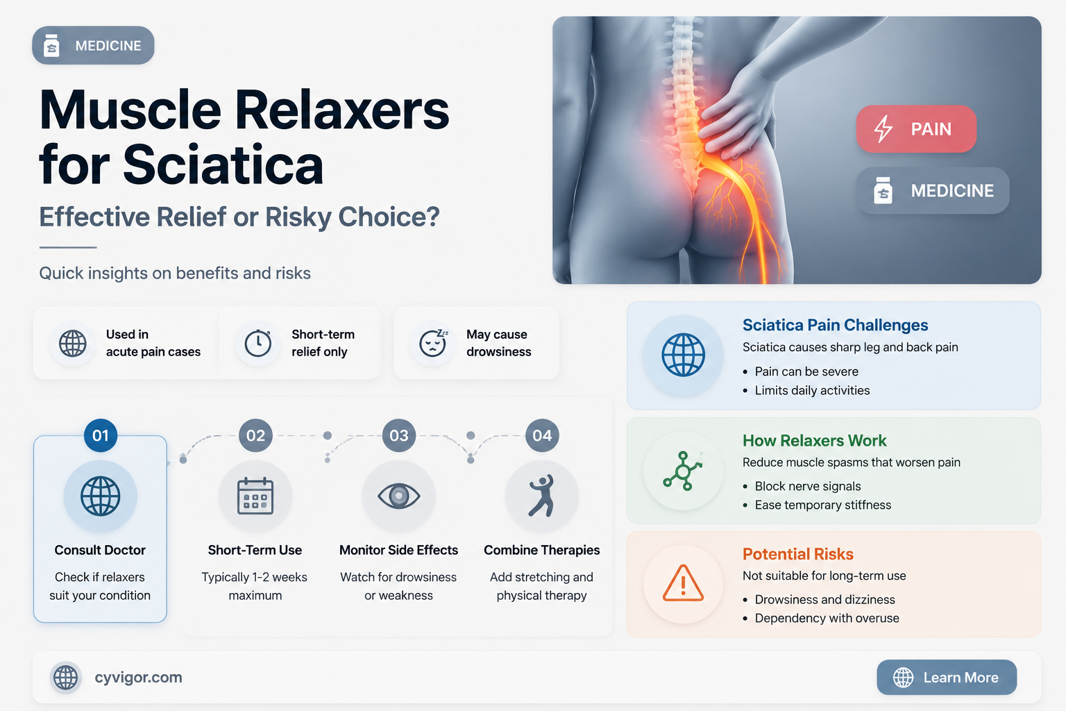 are muscle relaxers good for sciatica
