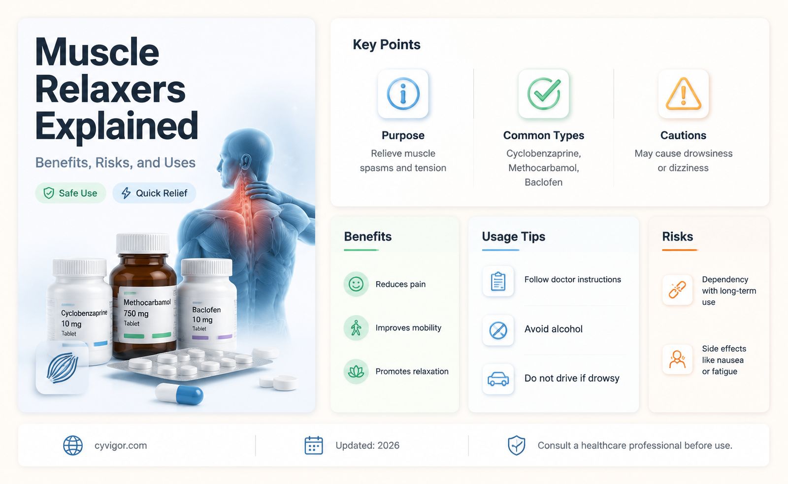 are muscle relaxers good or bad fir sec